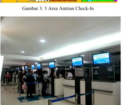 Gambar 3. 4 Situasi Check-In Area Terminal Bandar  Udara Syamsudin Noor 