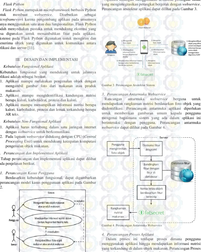 Gambar 2. Diagram kasus penggunaan sistem pada aplikasi 