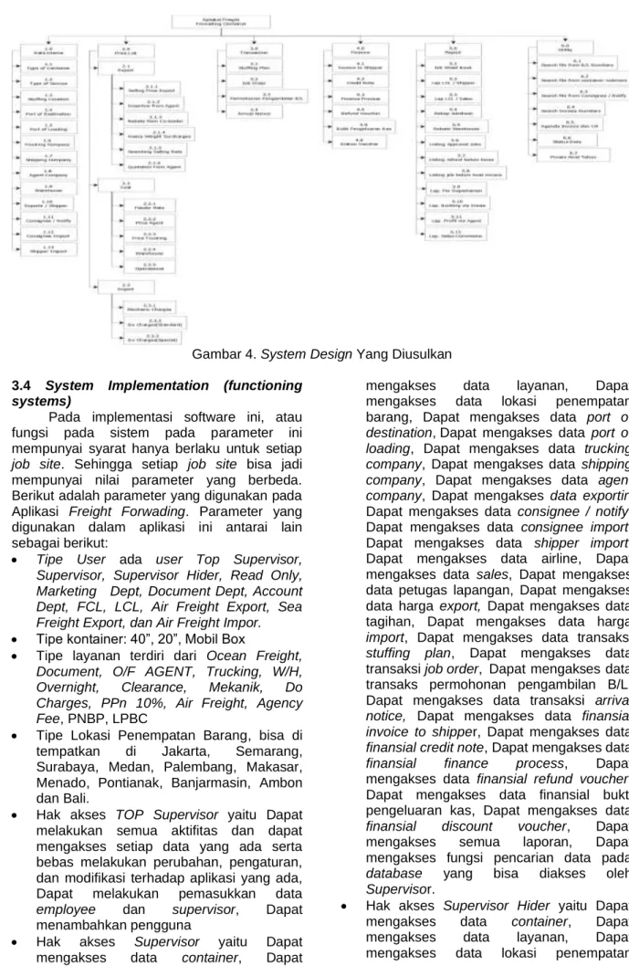 Gambar 4. System Design Yang Diusulkan 
