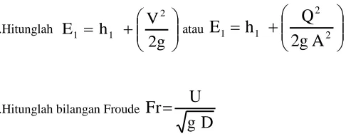 Gambar 1.Diagram alir perhitungan kedalaman muka air 