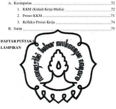 Gambar 1 Foto Kantor PT. Aresta Lintas Media Yogyakarta ....................... 30