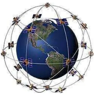 Gambar 2.3 Satelit GPS yang Mengelilingi Bumi