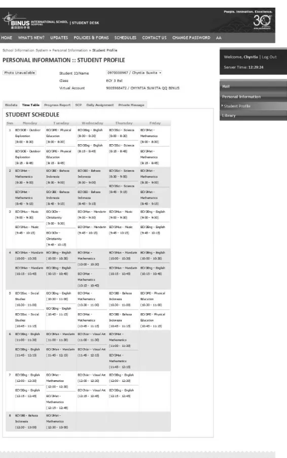 Gambar 3.6  Menu Time Table untuk Student 