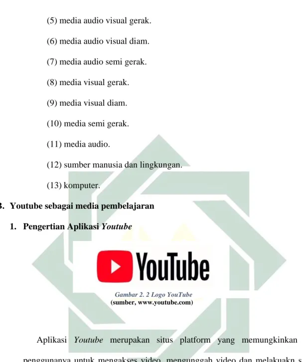 Gambar 2. 2 Logo YouTube 