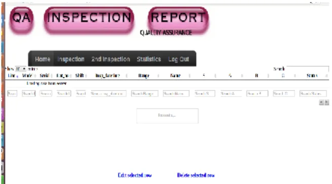 Gambar 5.  Data tidak muncul pada monitoring.php 