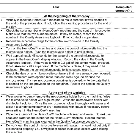 Table IV-3.  Checklist for maintaining the HemoCue machine. 