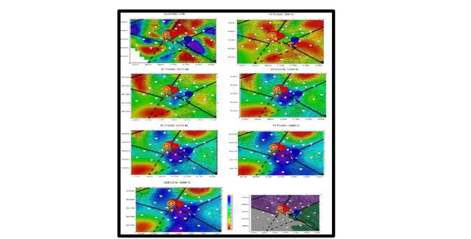 Gambar 16. Visualisasi Arah Lateral Zona Resistivitas Tinggi (Biru-Ungu &gt;300 Ωm) Diduga  Sebagai Batuan Sumber Panas Sistem Panasbumi Daerah ‘P’ Berdasar Hasil Inversi 3D 