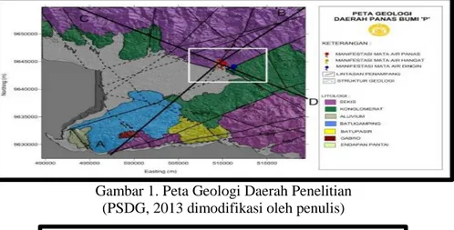 Gambar 1. Peta Geologi Daerah Penelitian   (PSDG, 2013 dimodifikasi oleh penulis)  