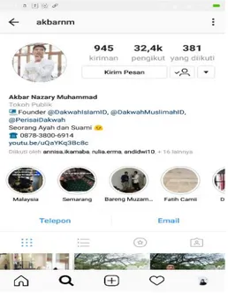 Gambar 1. Profil Instagram Ustadz Akbar Nazari 