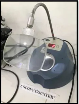 Gambar 2.2. Colony Counter 