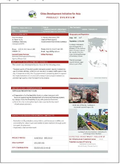Gambar 4, Project Overview – proyek transportasi massal di Surabaya oleh CDIA 