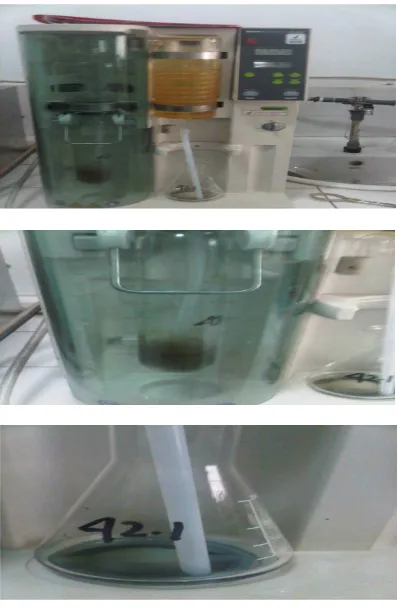 Gambar 3. Alat Destilasi 