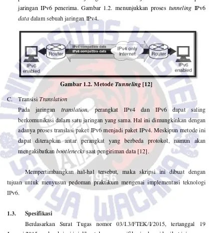 Gambar 1.2. Metode Tunneling [12] 