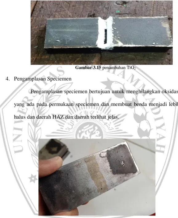 Gambar 3.15 penambahan TiO 2 