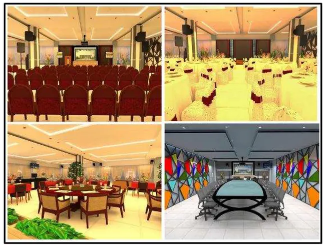 Gambar 12 : Interior Hotel Bisnis di Tepian Sungai Kapuas (Function Hall, Restoran, dan Meeting Room)  Hotel  yang  merupakan  bangunan  komersial,  memerlukan  perhitungan  keuangan  secara  ekonomi  yang  biasanya  dilakukan  perhitungan  Break  Even  Po