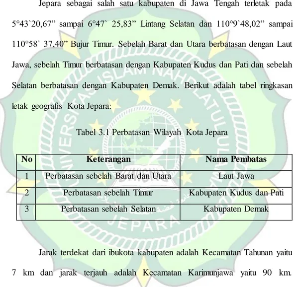 Tabel  3.1 Perbatasan  Wilayah  Kota Jepara 