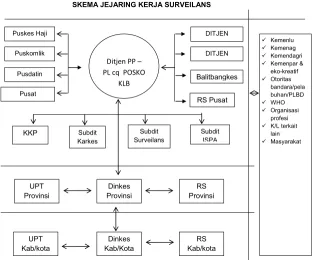 table  top�������������������������������������������������)  maupun  lapangan.    