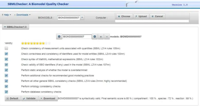 Figure 3 SBMLChecker on BioExtract server for the reliability checking of biomodels  