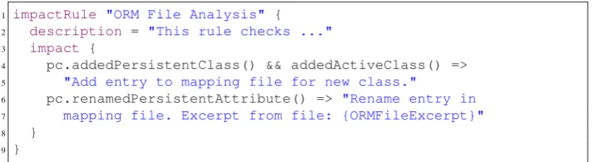 Figure 5It expresses that the ORM ﬁles have to be changed in two cases: if a persistent class was added(line 4) and that class is an active class (line 4) or if a persistent attribute was renamed (line6)