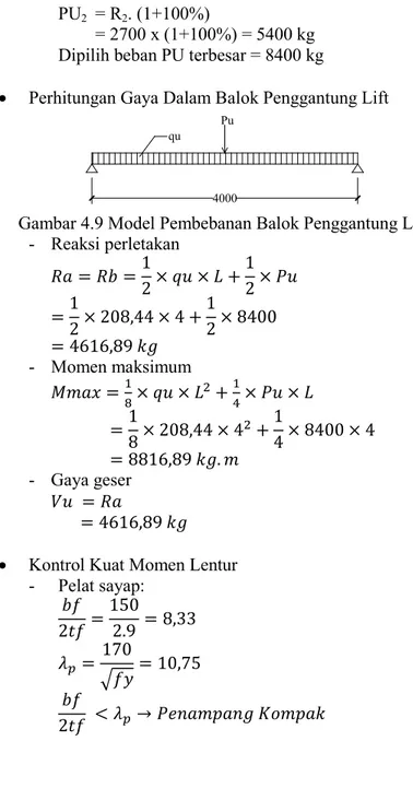 Gambar 4.9 Model Pembebanan Balok Penggantung Lift  -  Reaksi perletakan  