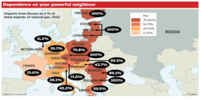 Gambar  3. Peta Impor Uni Eropa terhadap  Gas Alam Rusia tahun 2012 
