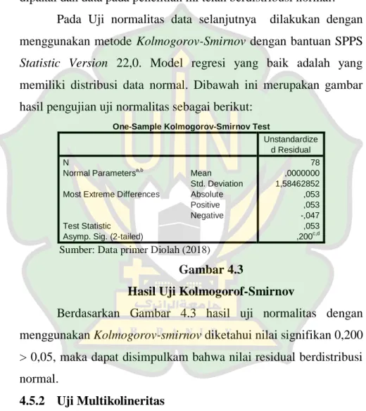 Gambar  4.2  di  atas  menunjukkan  bahwa  scatterplot  mengikuti  garis  diagonal  atau  titik-titik  menyebar  disekitar  garis  diagonal,  sehingga  dapat  disimpulkan  bahwa  model  regresi  layak  dipakai dan data pada penelitian ini telah berdistribu