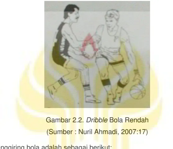 Gambar 2.2. Dribble Bola Rendah 
