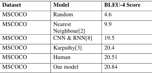 Table 1. Comparison of models 