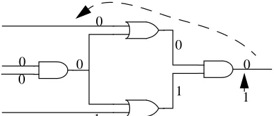 Figure  3:1Switching a bit in a test pattern