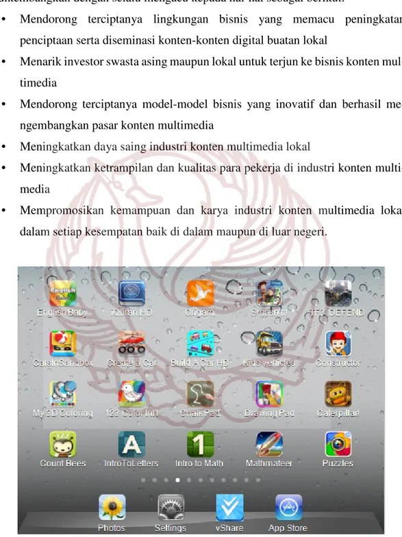 Gambar 3. Aplikasi digital di iPad (dokumen pribadi) 