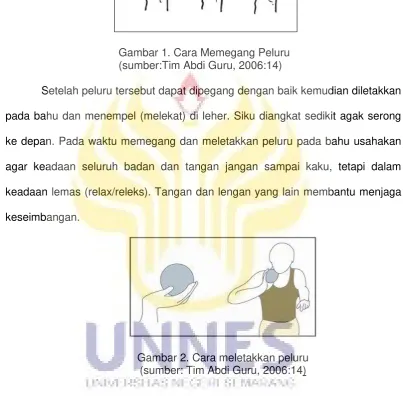 Gambar 1. Cara Memegang Peluru  
