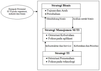 gambar berikut. 