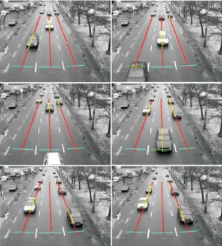 Gambar 2 Display Pengujian Open Model For Network-wide Heterogeneous  Intersection-based Transport Management  