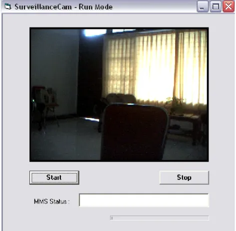 Gambar 5.3. proses monitoring yang dilakukan Webcam 
