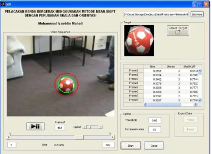 Gambar 10. Pengujian obyek ball 