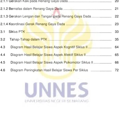 Gambar Halaman 