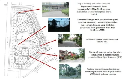 Gambar 5 Eksisting Perumahan Bukit Hijau Residence (BHR)  