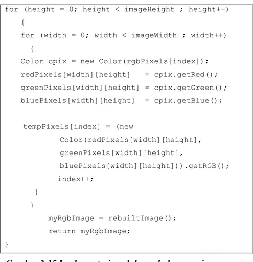 Gambar 3-15 Implementasi modul membuka cover image  B. Konversi ruang warna RGB ke YCbCr 