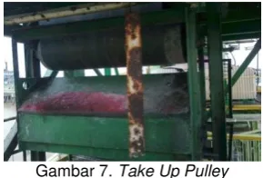 Gambar 7. Take Up Pulley 