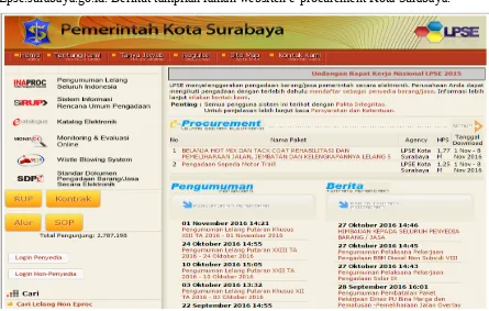 Gambar 3.2 Laman Website E-ProcurementSumber: Lembaga Kebijakan Pengadaan Barang/Jasa Pemerintah (LKPP) Kota Surabaya Kota Surabaya,2016.