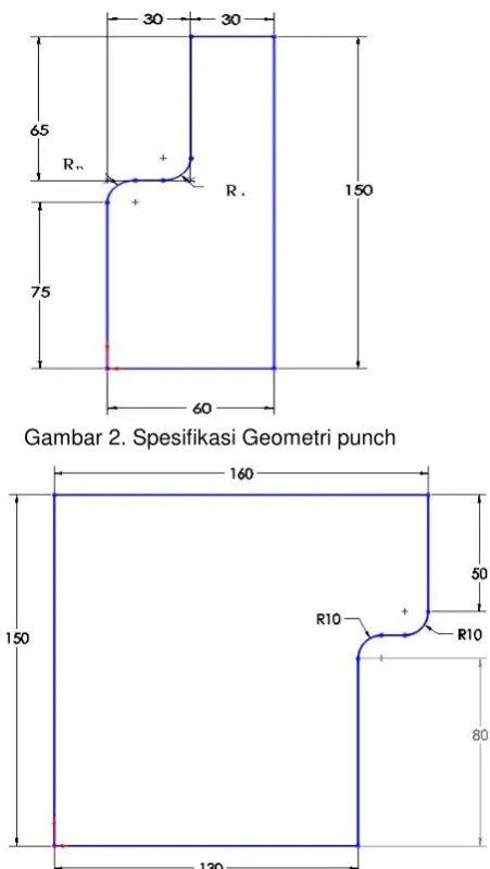 Tabel 2. Material properties punch, holder, dan die 
