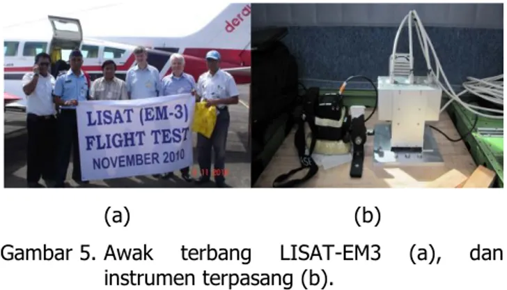 Gambar 5. Awak  terbang  LISAT-EM3  (a),  dan  instrumen terpasang (b).