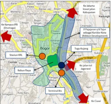 Gambar 9. Pola Pembangunan Internal (Ribbon Development) pada kota Bogor. 
