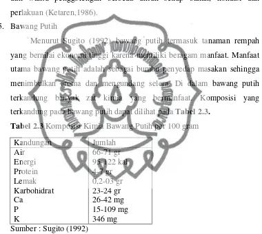 Tabel 2.3 Komposisi Kimia Bawang Putih per 100 gram  