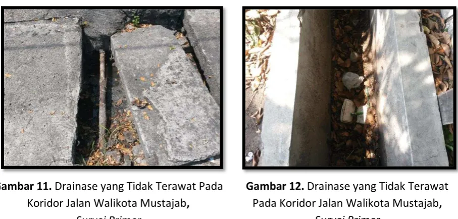 Gambar 11. Drainase yang Tidak Terawat Pada  