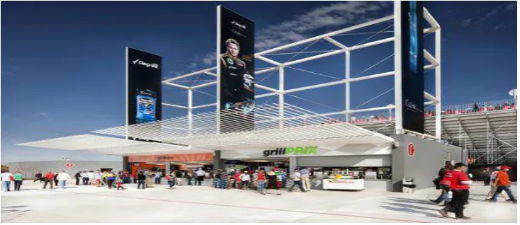 Gambar 3.4. Ticketing circuit of the americas 