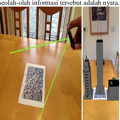 Gambar 1. Contoh Augmented Reality 