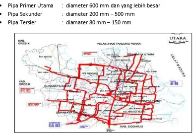 Gambar 5. Sistem Transmisi dan Distribusi PDAM Surya Sembada Kota Surabaya 