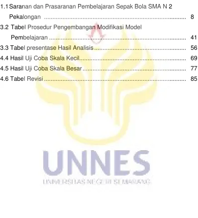 Tabel Halaman 