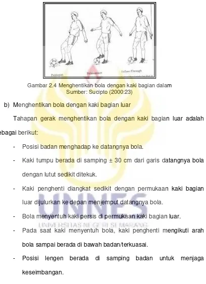 Gambar 2.4 Menghentikan bola dengan kaki bagian dalam 